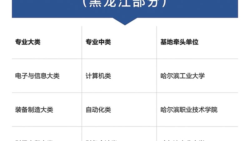 企业内训报价单模板：揭秘计算公式与关键要素